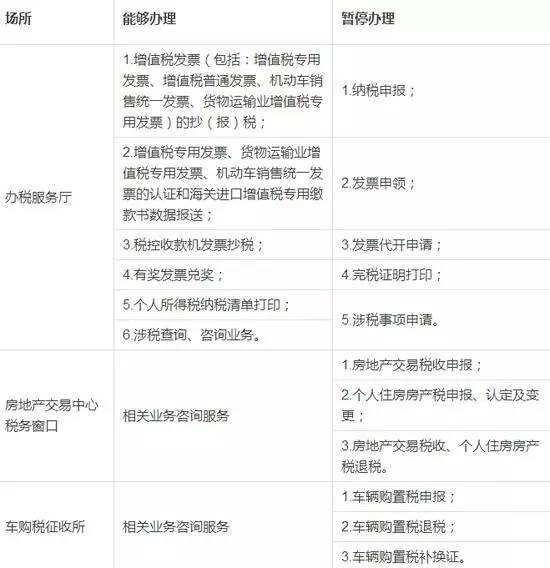 上海热线房产频道--上海7月将发生这17件事 你