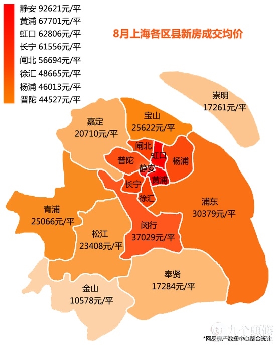 上海热线房产频道-- 闸北和静安合并 上海哪些