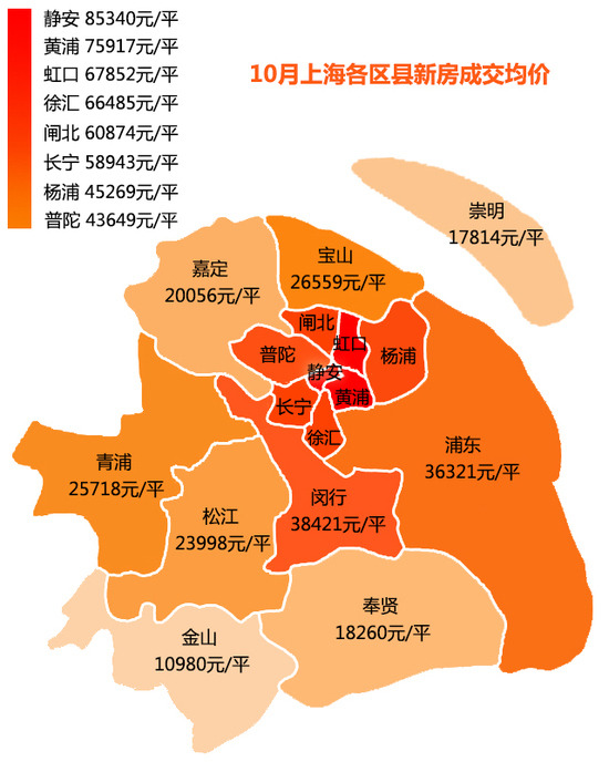 上海热线房产频道-- 最新:11月新房价地图出炉