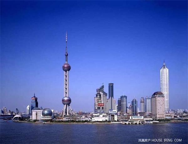 上海热线房产频道-- 2015最吸引地产基金十大