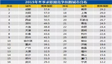 点击图片查看详情 小龙虾每亩一年收入_一年十万收入(2)
