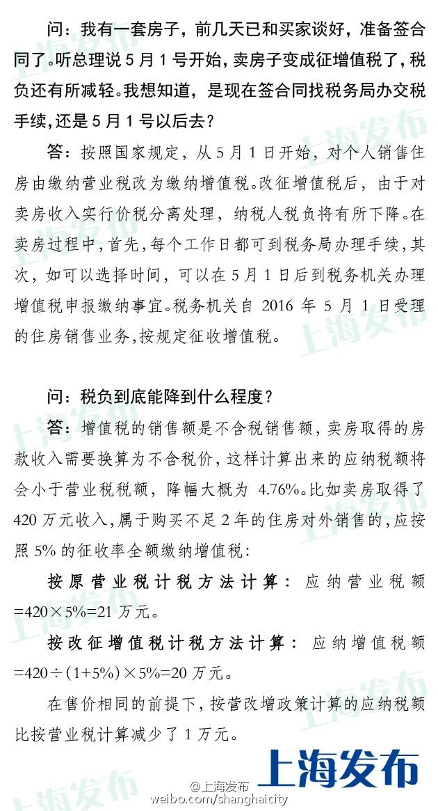 上海热线房产频道--二手房营改增明确 5月1日
