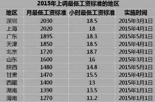 海宁皮革城_海宁人均工资