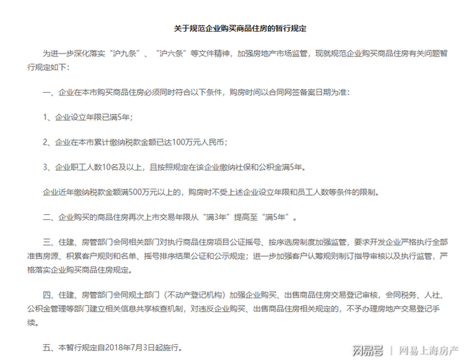 上海出手了!企业购房需设立满5年 累计缴税10